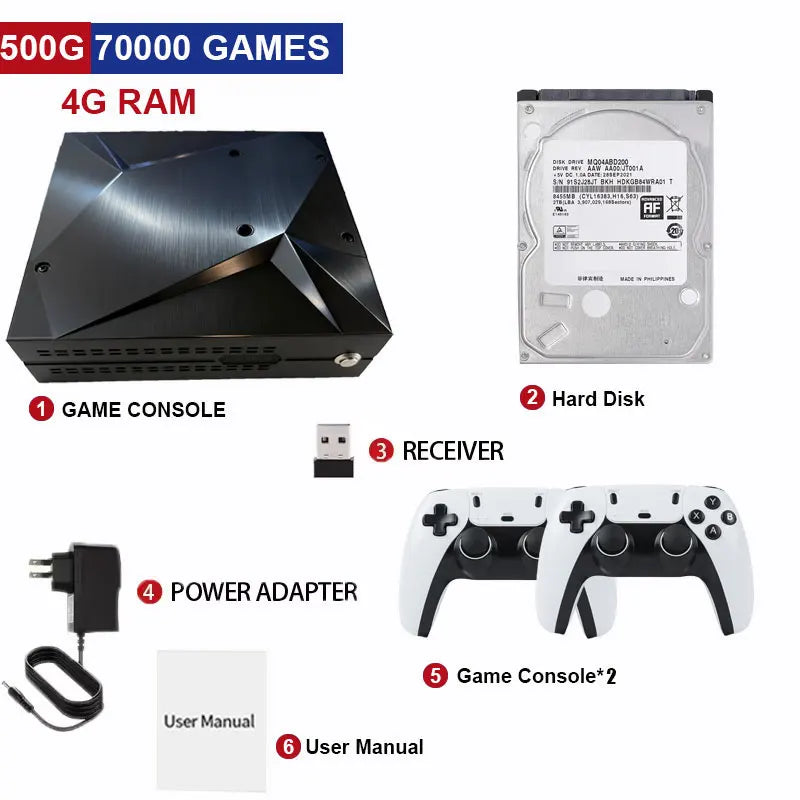 NEW 2TB Pico8 Retro Game Console 70000+ Games for Wii PS2 DC PSP GameCube Plug & Play TV Win11 Gift