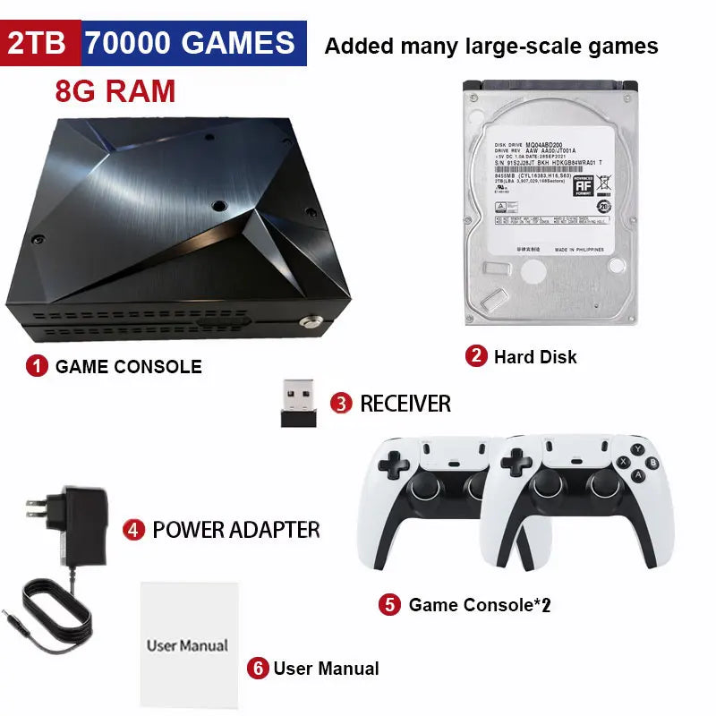 NEW 2TB Pico8 Retro Game Console 70000+ Games for Wii PS2 DC PSP GameCube Plug & Play TV Win11 Gift