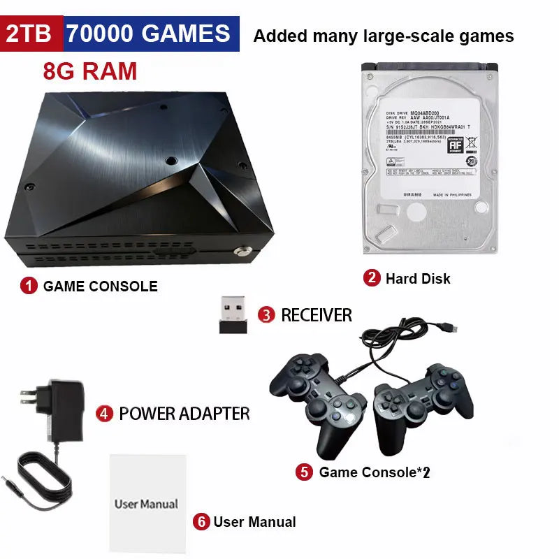 NEW 2TB Pico8 Retro Game Console 70000+ Games for Wii PS2 DC PSP GameCube Plug & Play TV Win11 Gift