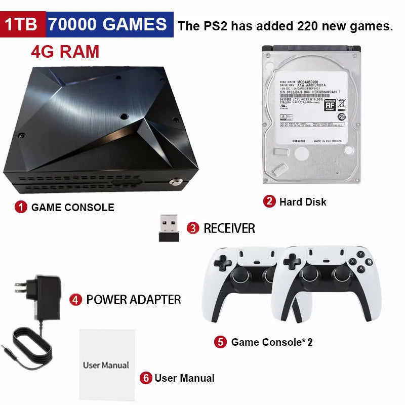 NEW 2TB Pico8 Retro Game Console 70000+ Games for Wii PS2 DC PSP GameCube Plug & Play TV Win11 Gift