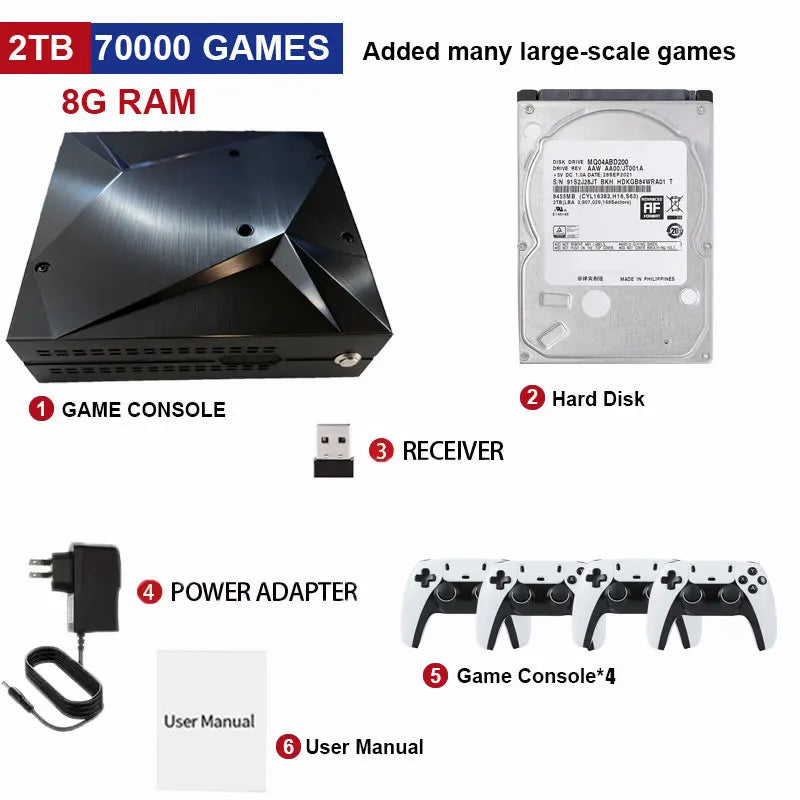 NEW 2TB Pico8 Retro Game Console 70000+ Games for Wii PS2 DC PSP GameCube Plug & Play TV Win11 Gift